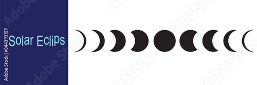 Solar eclipse stages diagram showing vector illustration.