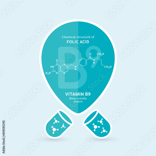 Chemical structure of Folic Acid or Vitamin B9. Water soluble vitamins. Essential fatty acid. Pin symbol floats out of the blue capsule. For use in design various products. Vector EPS10.