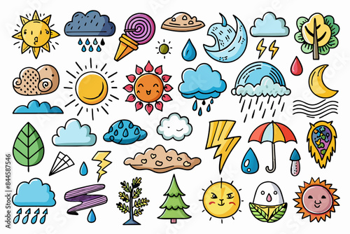 weather icons
