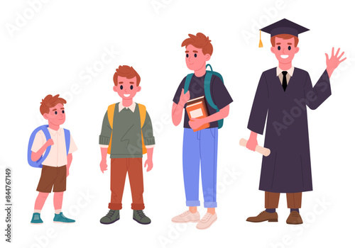 Male student education stages. Boy growing up, school students from elementary to high school and school graduation flat vector illustration set. Young man of different school grades