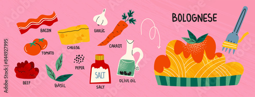 Italian bogneese pasta in tomato sauce with beef. Constructor for dishes of national Italian cuisine. Cartoon illustration of recipe and ingredients for cafe and restaurant