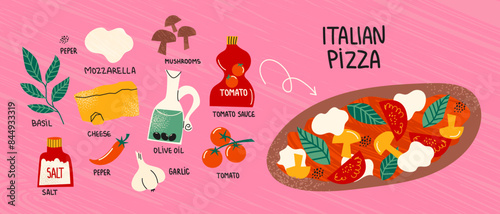 Italian pizza with basil, tomatoes and mozzarella. Pizza constructor, set of ingredients, recipe. Vegetables, cheese, salami, sauce. Cartoon doodle illustration of menu for restaurant and cafe