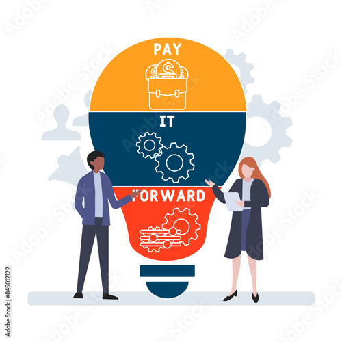 PIF - Pay It Forward acronym. business concept background. vector illustration concept with keywords and icons. lettering illustration with icons for web banner, flyer, landing pag