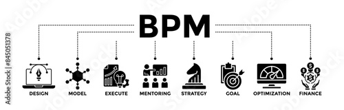 BPM banner icons set for business process management with glyph style icon of design, model, execute, mentoring, strategy, goal, optimization, and finance	