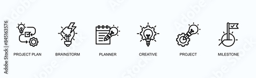 Creative Project Plan Banner Web Icon Vector Illustration Concept With Project Plan, Brainstorm, Planner, Creative, Project, Milestone