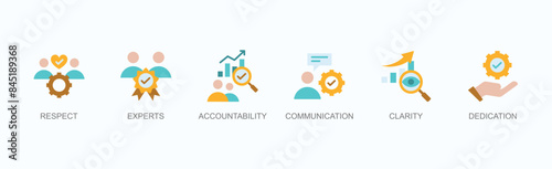 Expert Respect Banner Web Icon Vector Illustration Concept With Respect, Experts, Accountability, Communication, Clarity, Dedication