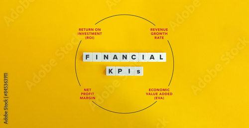 Financial KPIs (Key Performance Indicators). Revenue Growth Rate, Net Profit Margin, Return on Investment (ROI), Economic Value Added (EVA). Graph and Text on Block Letter Tiles. 