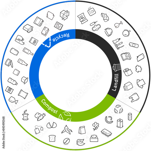 Ready sets of icons for separating waste on trash, compost, recycle. Vector elements are made with high contrast, well suited to different scales. Ready for use in your design. EPS10