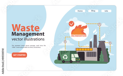 Waste management through incineration. Flat vector illustration