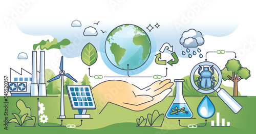 Environmental science and nature friendly power sources outline hands concept. Ecological element usage for scientific energy development and renewable innovation research vector illustration.