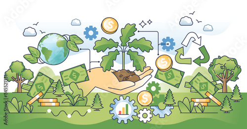 Sustainable investment with green money profits outline hands concept. Ecological business growth with environmental responsible practices vector illustration. Eco friendly and clean future.