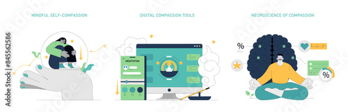 Compassion Focused Therapy. Flat Vector Illustration