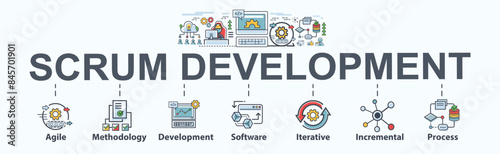 Scrum development banner web icon vector illustration concept for business management, agile, methodology, development, software, iterative, incremental and process.