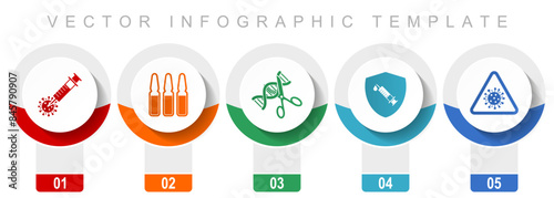Covid-19 icon set, miscellaneous vector icons such as vaccine, ampule, dna, shield and flu, modern design infographic template, web buttons in 5 color options