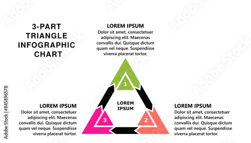 3-Part Triangular Infographic Template