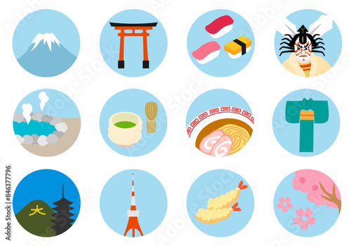 日本への旅行で楽しみな事のアイコンのセットのベクターイラストレーション