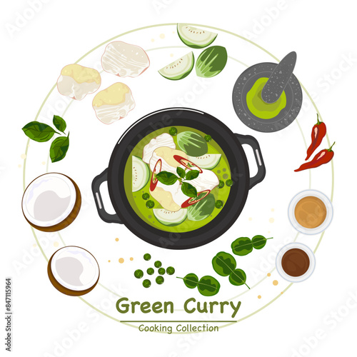 Set of vector banner illustrations with flat letters, delicious food.Thai food, green curry in a cup, top view cooking, recipes, menus, restaurants for food design, signs, posters, and backgrounds.
