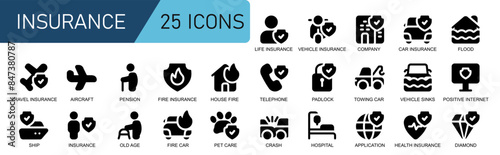 insurance theme collection icons.solid black style.contains SHIP,OLD AGE,FIRE CAR,PET,HOSPITAL,CARE,CRASH,DIAMOND,PROPERTY INSURANCE.suitable for UI.