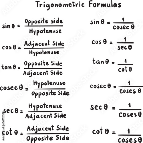 trigonometry formulas hand drawn illustration
