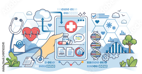 Big data in healthcare for patient health analysis outline hands concept. Medical information system about public healthcare, new clinical research, treatments and prescriptions vector illustration.