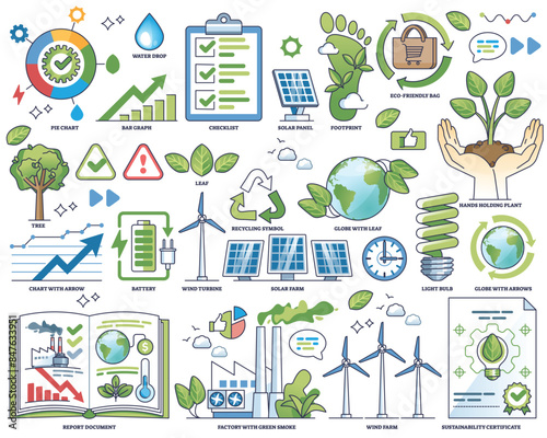 Sustainability reporting and business ESG policy outline collection set. Labeled elements with nature friendly, environmental and green electricity solutions for economy growth vector illustration.