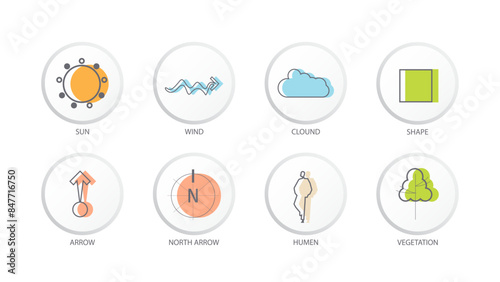 architecture site analysis symbol icon element drawing graphic flat isolated vector. architecture element line sun wind sound sun path vegetation.