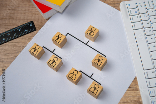 Company hierarchical organizational chart using wooden blocks with copy space.