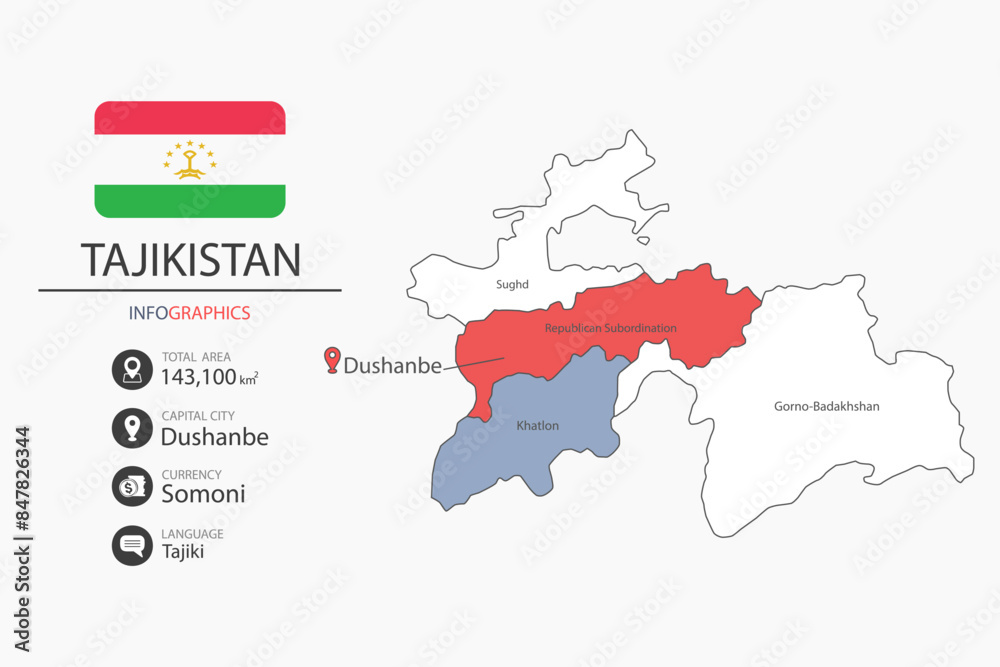Obraz premium Tajikistan map infographic elements with flag of city. Separate of heading is total areas, Currency, Language and the capital city in this country.