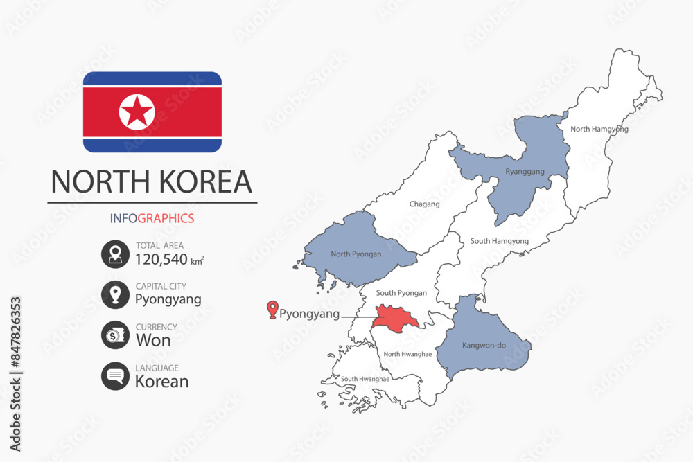 Obraz premium North Korea map infographic elements with flag of city. Separate of heading is total areas, Currency, Language and the capital city in this country.