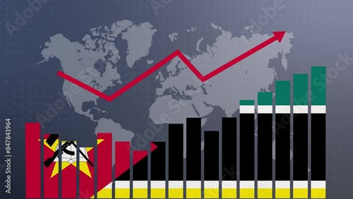 Mozamb bar chart graph with ups and downs, increasing values, concept of economic recovery and business improving, businesses reopen, politics conflicts, war concept with flag photo