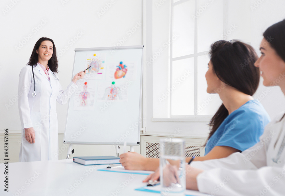 Practitioner giving lecture for colleagues using whiteboard and pictures Practitioner giving lecture for colleagues using whiteboard and pictures