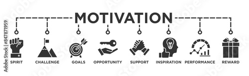 Motivation banner web icon illustration concept with icon of goal, vision, admire, support, teamwork, mentor, performance, and success