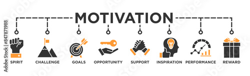 Motivation banner web icon illustration concept with icon of goal, vision, admire, support, teamwork, mentor, performance, and success