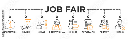Job fair banner web icon vector illustration concept for employee recruitment and onboarding program with an icon of the information, advice, skills, occupational, applicants, recruit, and hiring