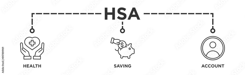 HSA banner web icon vector illustration concept for health saving account with icon of healthcare, growth, id card, and accounting HSA banner web icon vector illustration concept for health saving account with icon of healthcare, growth, id card, and accounting