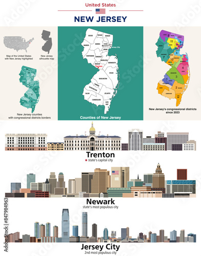 New Jersey counties map and congressional districts since 2023 map. Trenton (state's capital city), Newark and Jersey City (state's most populous cities) skylines. Vector set