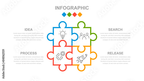 Business infographics. An infographic in the form of a puzzle consisting of 4 steps or options. A thin linear infographic with text template for a presentation or website. Chronology of processes