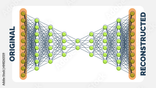 Exploring Hidden Data Patterns with Autoencoder Neural Network Diagram