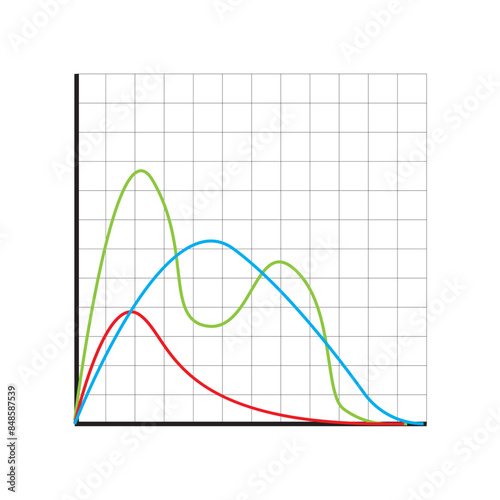 Data analysis graph. Multicolored line chart. Grid background vector. Statistical illustration. EPS 10.