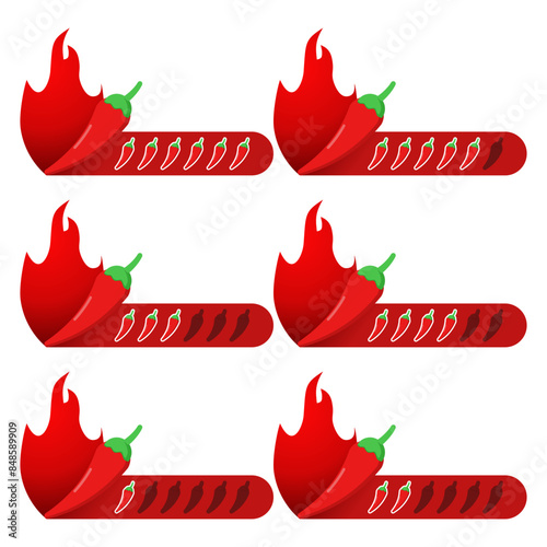 The concept of spiciness level is an indicator of the strength scale of red chilies with the positions mild, medium, hot and extra hot. Vector labels of spiciness levels on the spice and sauce flavor 