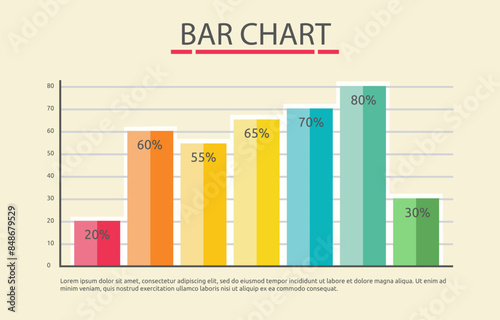 Flat Design Illustration of Bar Graph Chart Diagram for Business Data Statistic Report with Number Percentage