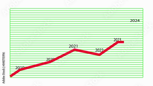 business graph showing growth