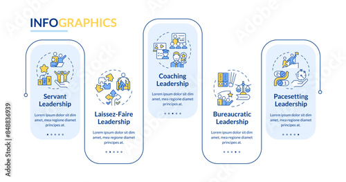 Styles of leadership organization rectangle infographic template. Data visualization with 5 steps. Editable timeline info chart. Workflow layout with line icons. Lato-Bold, Regular fonts used