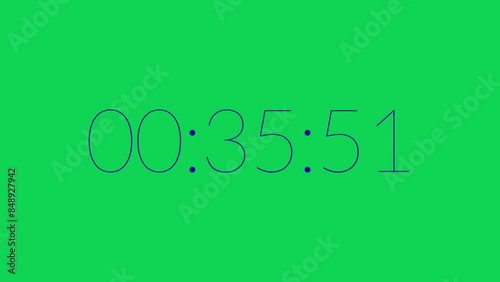 Wallpaper Mural 6 digits 40 seconds thin font minimal countdown timer. Navy on green screen. Simple, elegant and minimalist chic font count down concept. 4K Motion Graphics. Torontodigital.ca