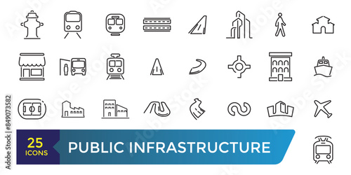 Public infrastructure icon set. Collection and pack of linear web and ui icons. Editable stroke. Vector illustration