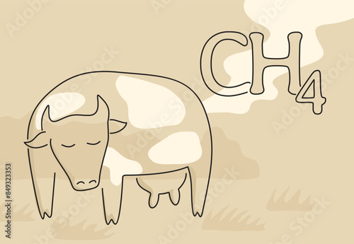 Doodle cow with methane ch4 emissions, greenhouse gas