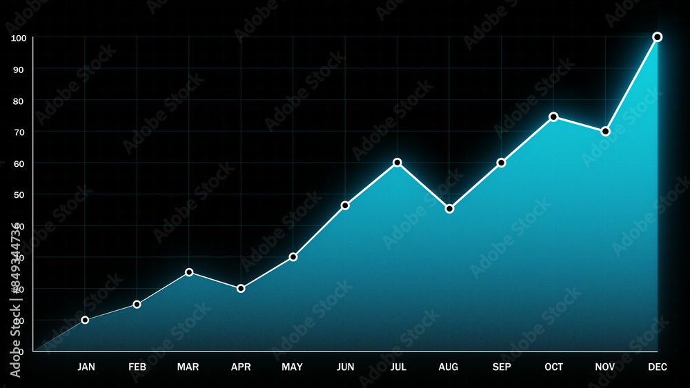 Naklejka premium A Unique and Modern Style of Graph Chart Illustrating Business Growth with Increasing Marketing Sales and Future Profit Targets, Showcasing Exceptional Corporate Financial Status.