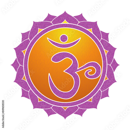 Crown Chakra