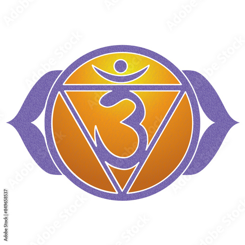 Third Eye Chakra