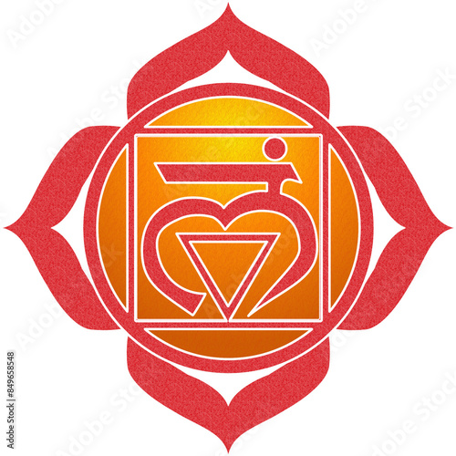 Root Chakra